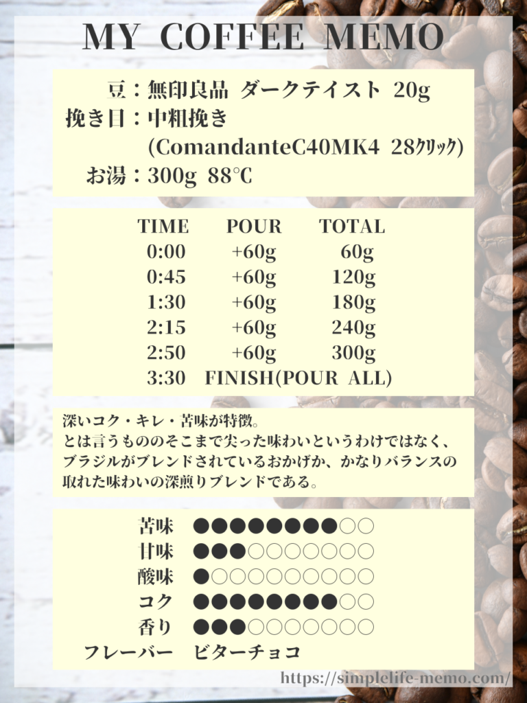 無印良品 ダークテイスト